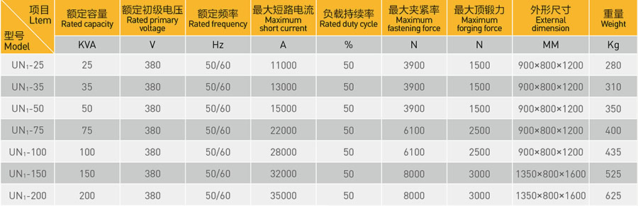 氣動對焊機(jī)參數(shù)